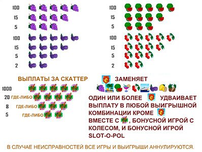 Играть игровой автомат Ешки Делюкс бесплатно без регистрации